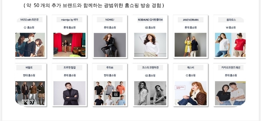 프로젝트리쉬 회사 프로필 자료에 제시된 12개 브랜드별 홈쇼핑 방송 경험 사례. 브랜드 사진과 CJ·롯데·GS·현대·W홈쇼핑 등 방송 채널이 함께 정리되어 있습니다.